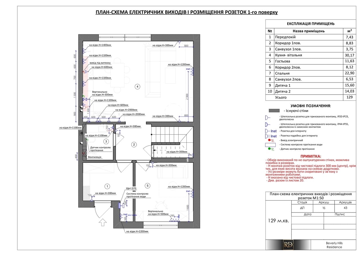 Повний Диз проект_RD+_page-0046