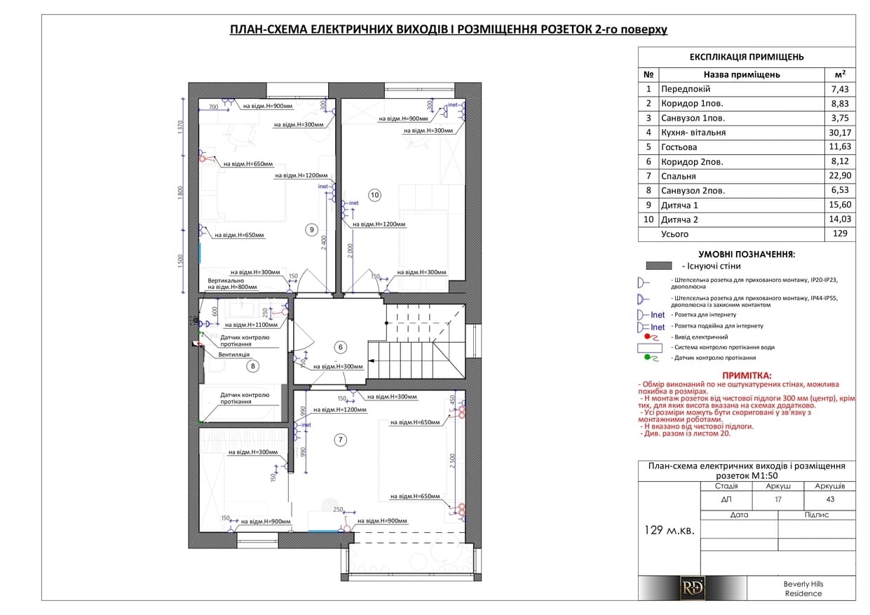 Повний Диз проект_RD+_page-0047
