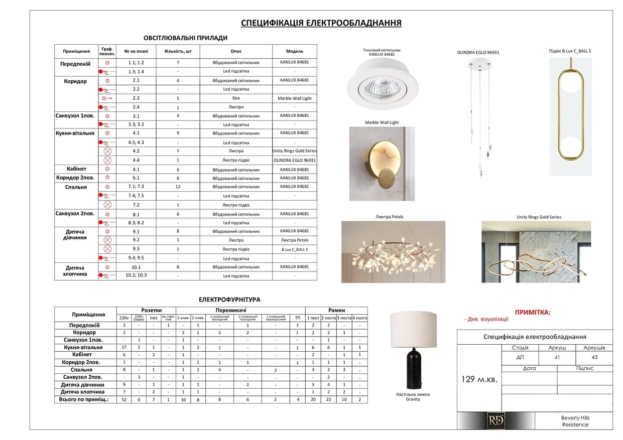 Повний Диз проект_RD+_page-0071